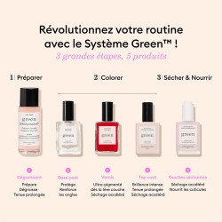 Routine Système Green Manucurist