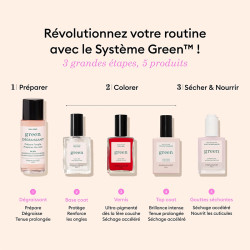 Routine vernis manucurist