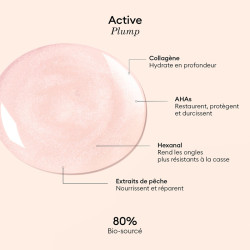 Vernis Soin Active Plump - MANUCURIST