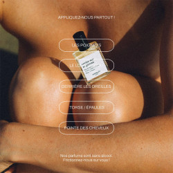 Parfum Cerise sur le Gâteau - Versatile Paris