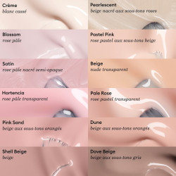 Vernis Pearlescent - MANUCURIST