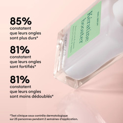 Soin Kératine Booster - Manucurist
